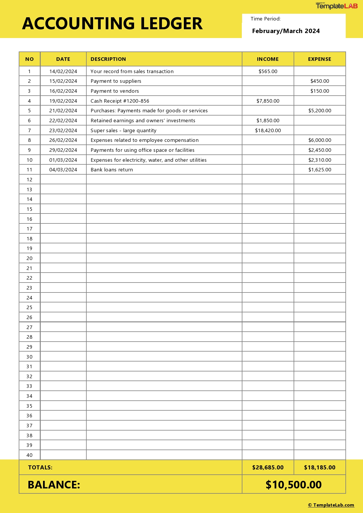 The Concession Ledger — 60-Min Training — figure 4