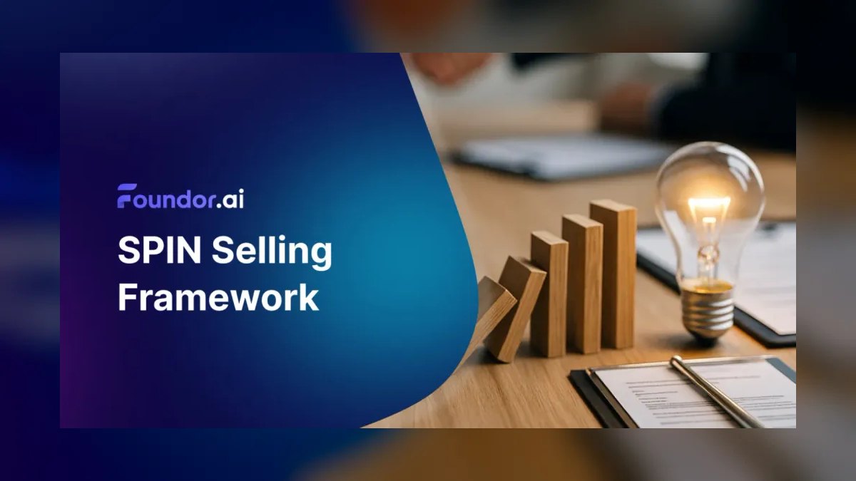 Top 10 SPIN Selling sales training drills for AEs in 2027 — figure 2