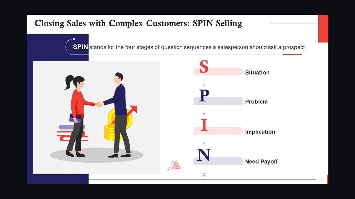 Top 10 SPIN Selling training exercises for sales managers in 2027