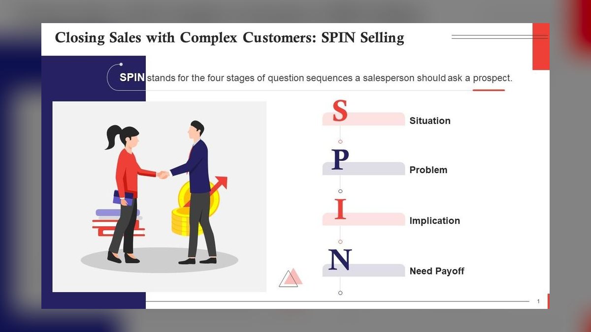 Top 10 Value Selling training exercises for sales managers in 2027
