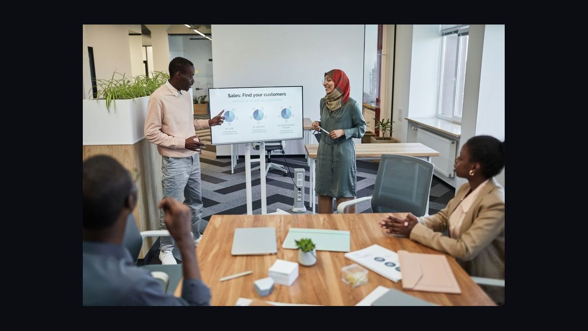 Top 10 demo training drills for B2B sales reps in 2027 — figure 3