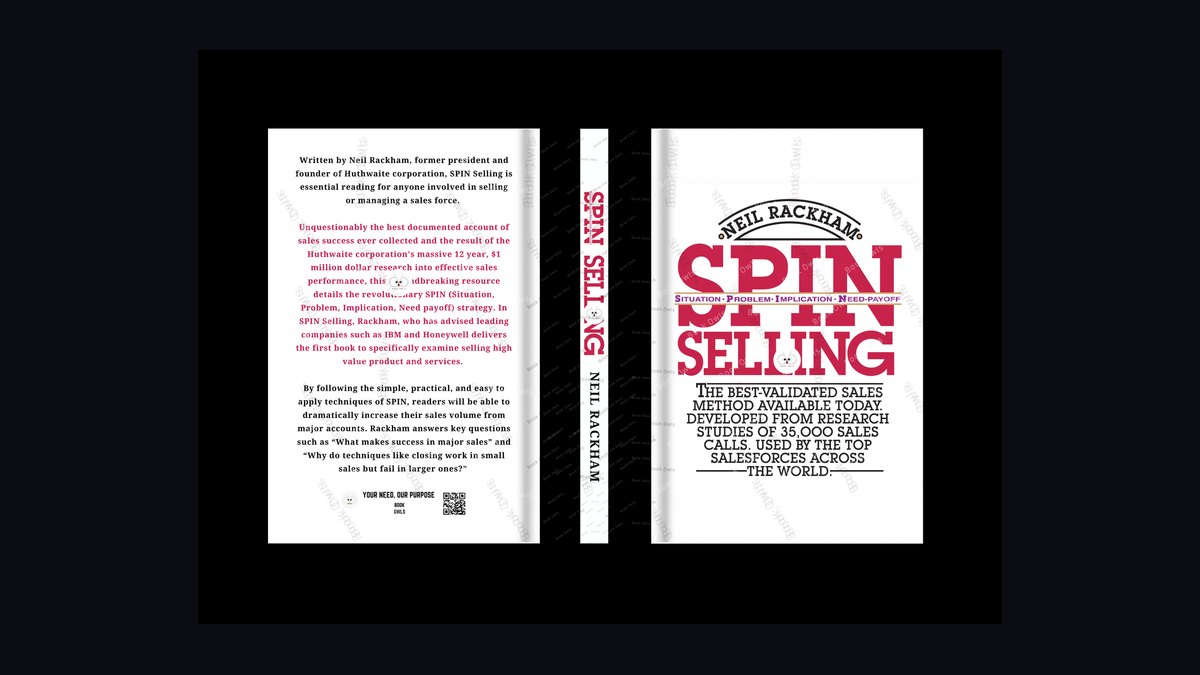 Top 10 demo training drills for B2B sales reps in 2027 — figure 9
