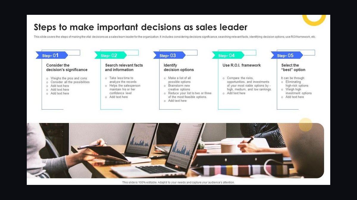 Top 10 closing role-play scenarios for sales teams in 2027 — figure 5