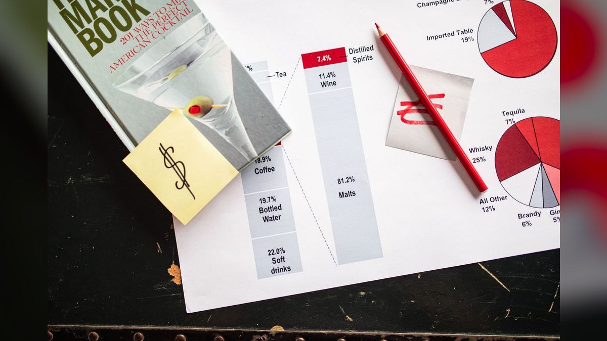 Top 10 account planning training drills for B2B sales reps — figure 2