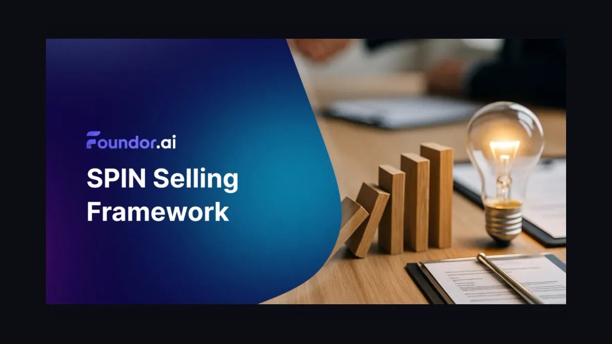 Top 10 account planning role-play scenarios for sales teams in 2027 — figure 7