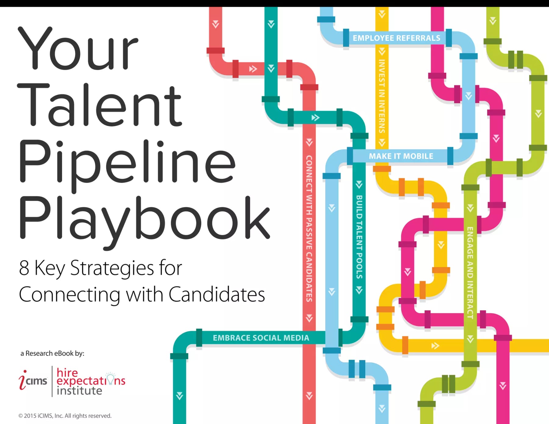 Top 10 storytelling training drills for B2B sales reps — figure 1