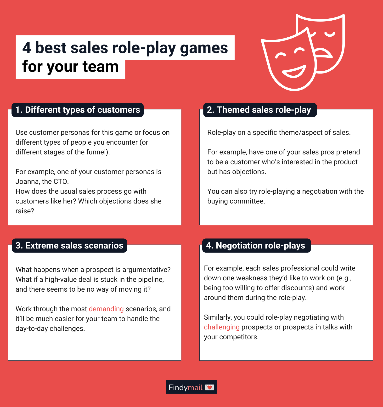 Top 10 AE role-play scenarios for 2027 — figure 2