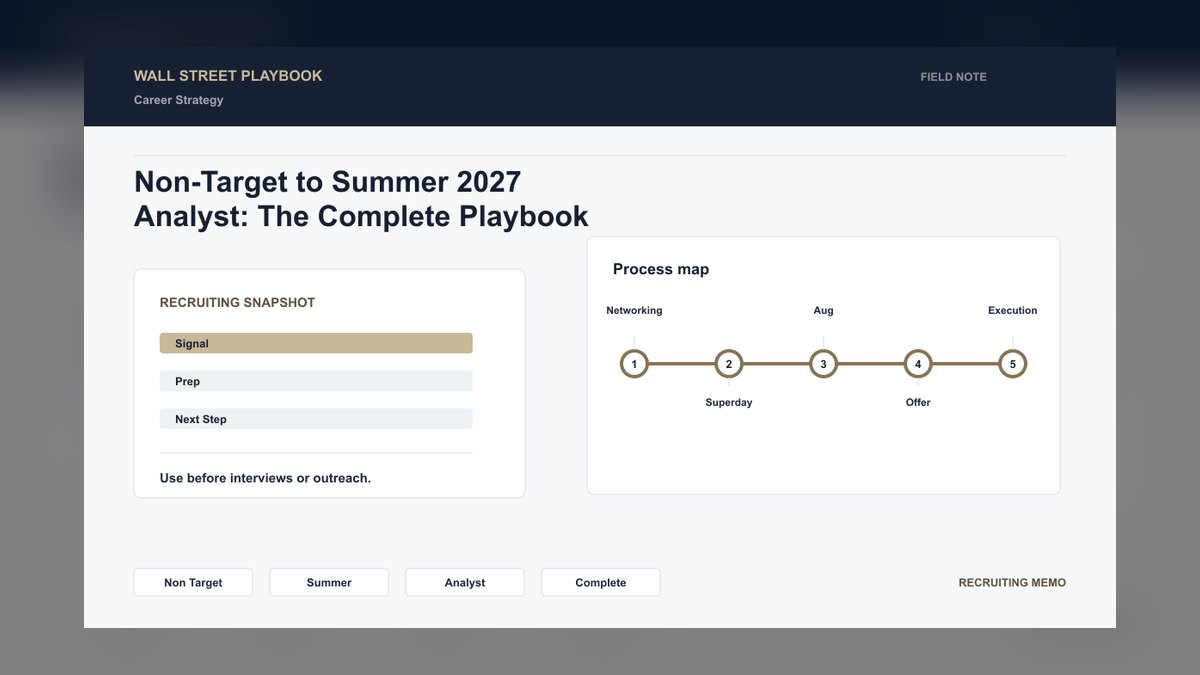 Top 10 SMB AE facilitator guides for 2027 — figure 8