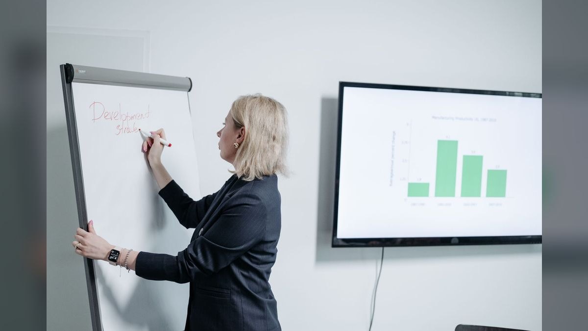 Top 10 frontline manager training drills for 2027 — figure 6