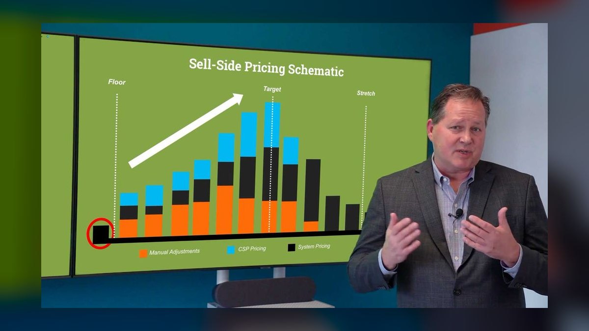Top 10 VP of Sales workshop agendas for 2027 — figure 3