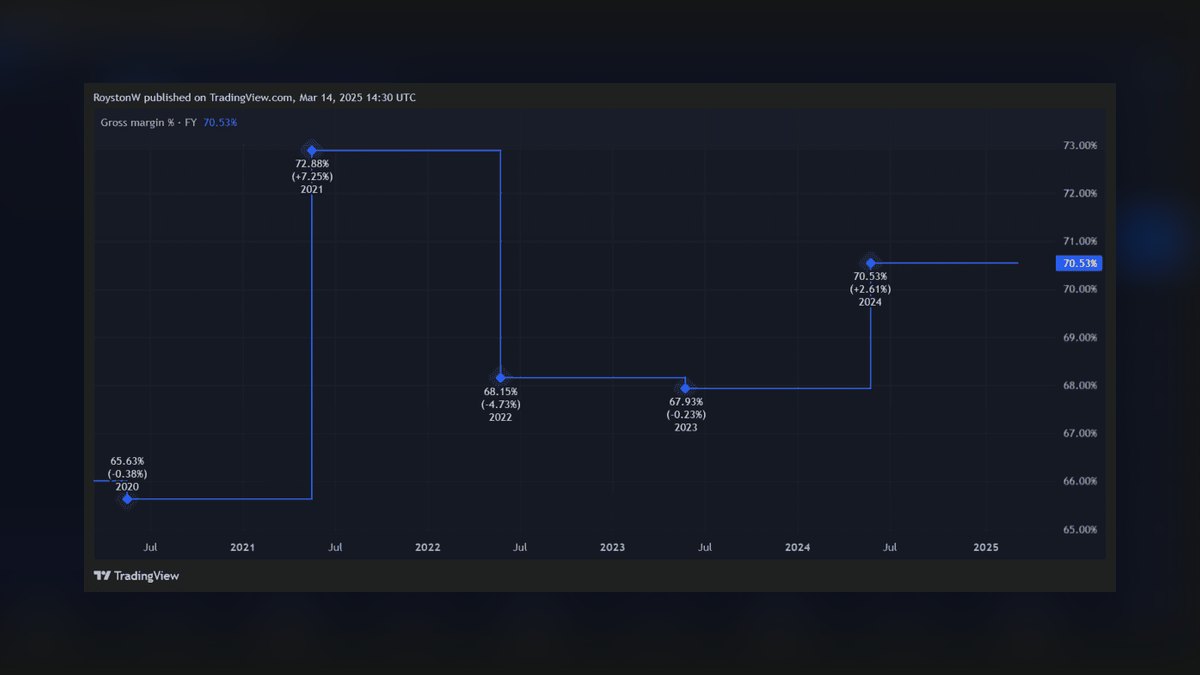 Top 10 underperformer role-play scenarios for 2027 — figure 6