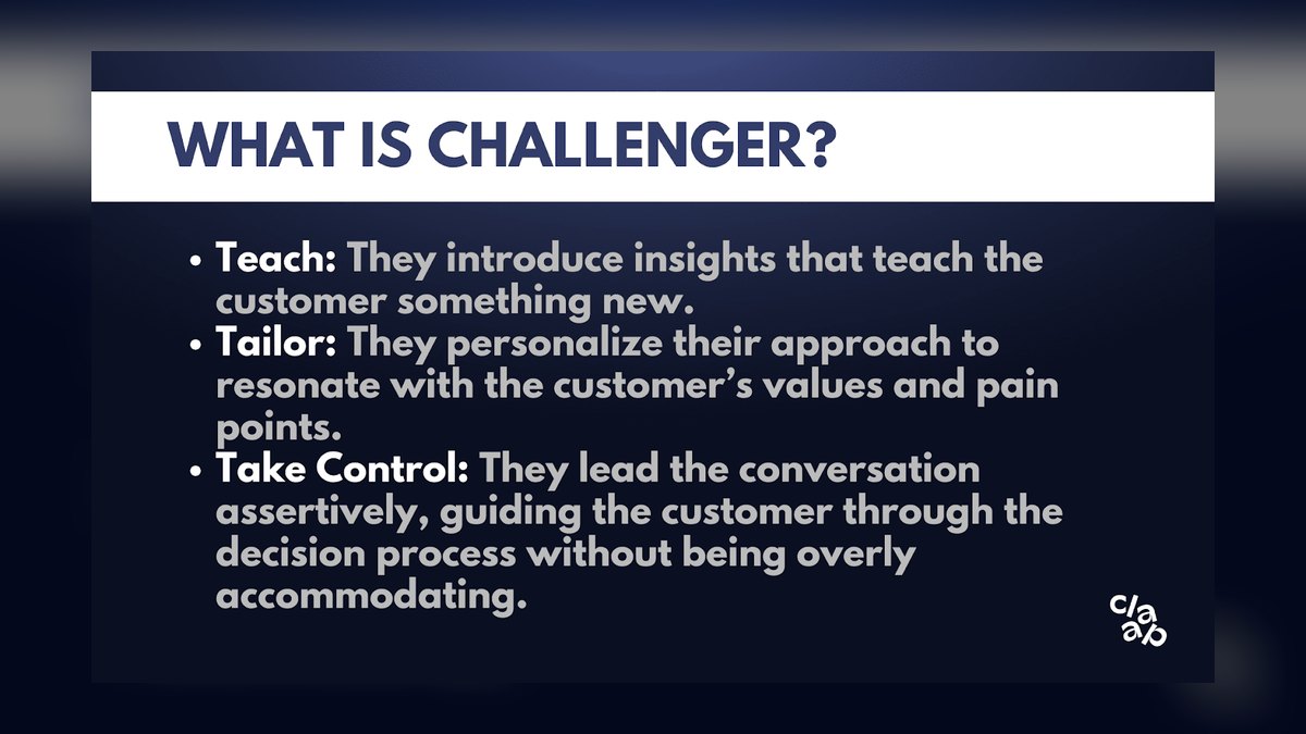 Top 10 sales enablement drills for B2B SaaS reps in 2027 — figure 4