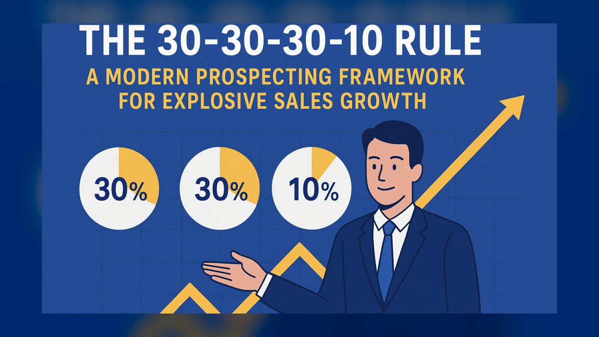 Top 10 sales enablement drills for B2B SaaS reps in 2027 — figure 8