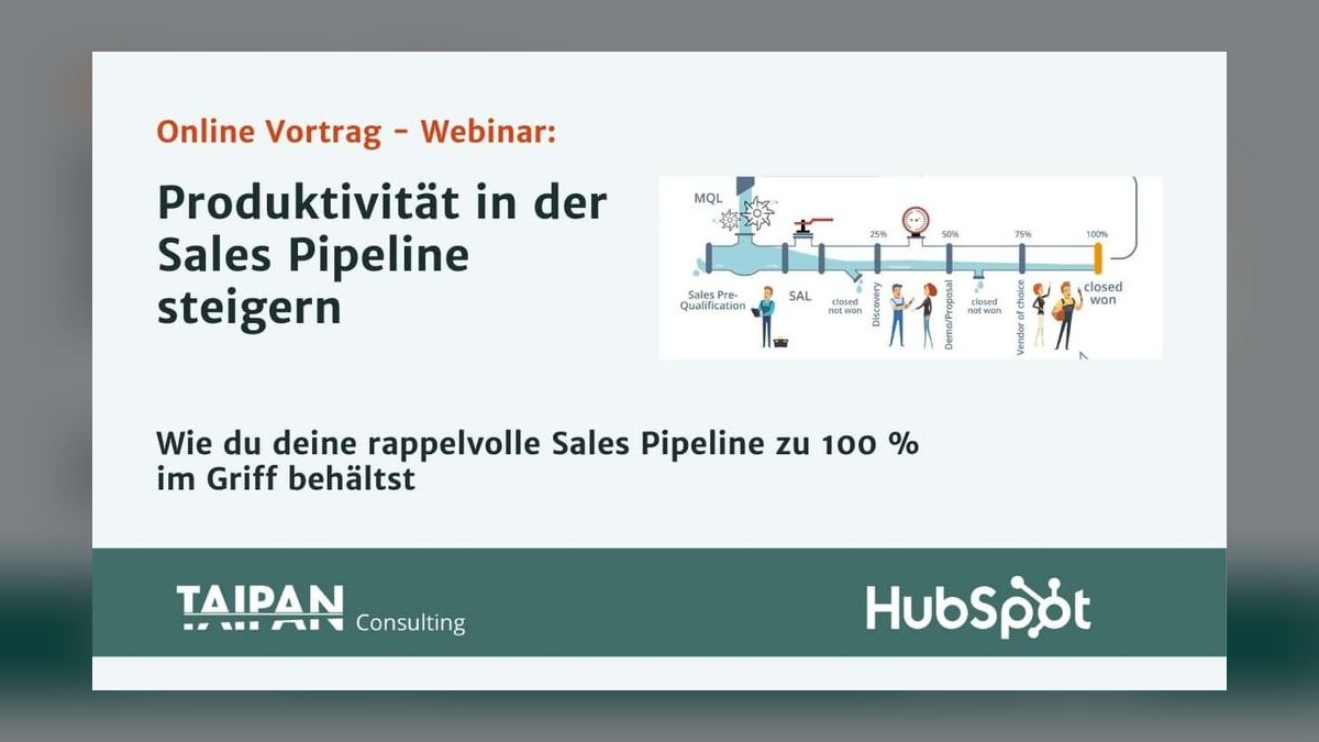 Top 10 sales training workshops for mid-market teams in 2027 — figure 2