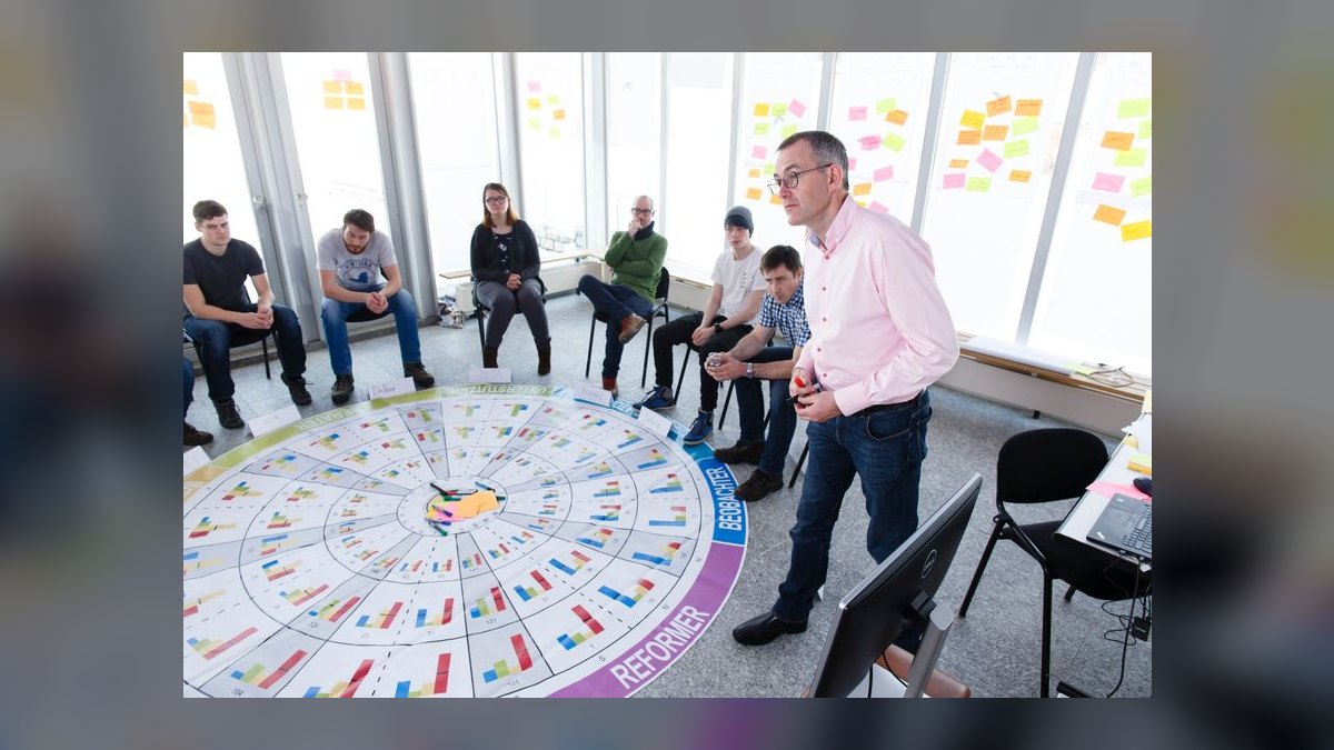 Top 10 sales training workshops for mid-market teams in 2027