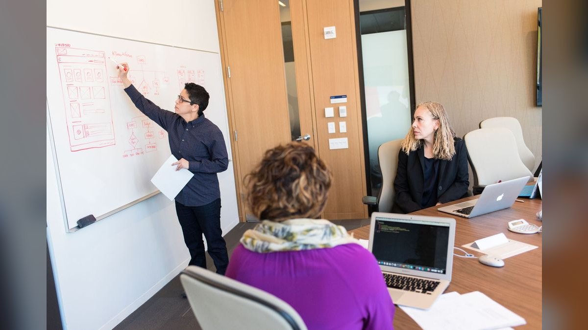 Top 10 sales enablement drills for SMB reps — figure 3