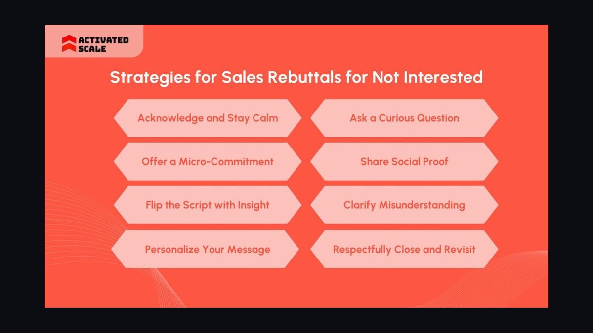 Handling the 'Not Interested' Objection: A Ready-to-Run Roleplay Session — figure 3