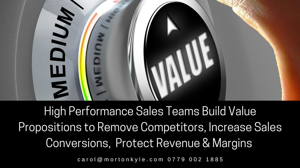 Objection Overdrive: A High-Impact Template for Handling Price Pushback — figure 3