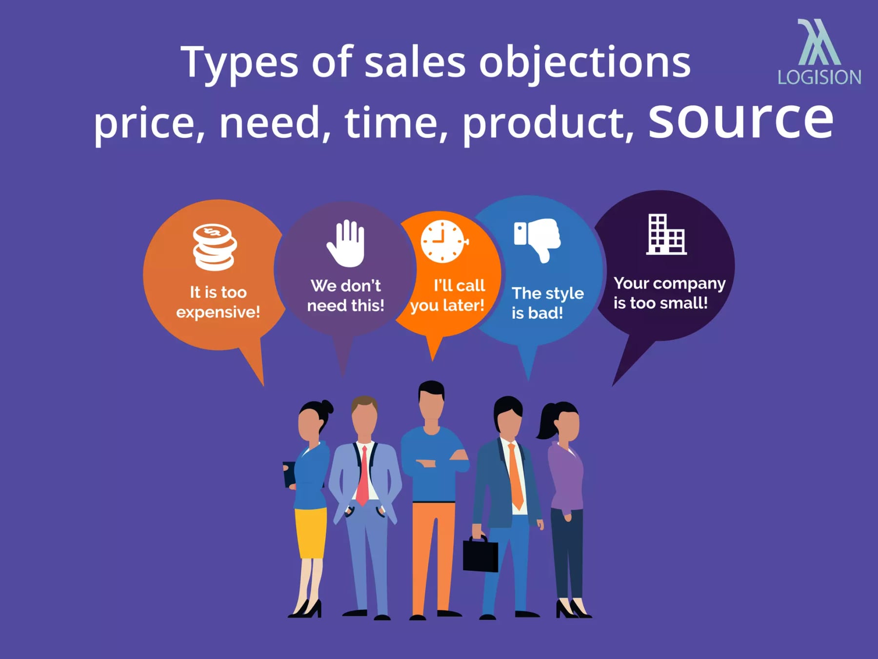 Objection Overdrive: A High-Impact Template for Handling Price Pushback — figure 4