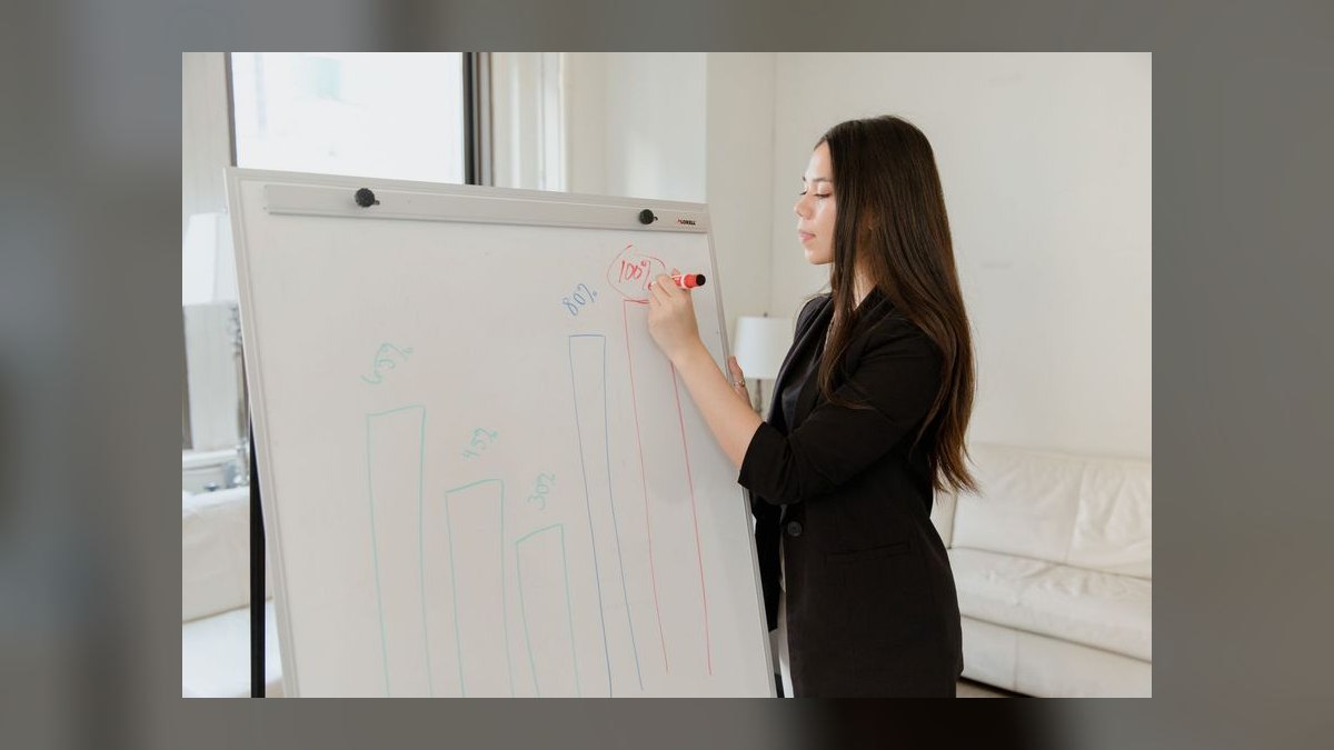 Mirror and Match: A Communication Style Adaptation Template for Sales Reps — figure 8