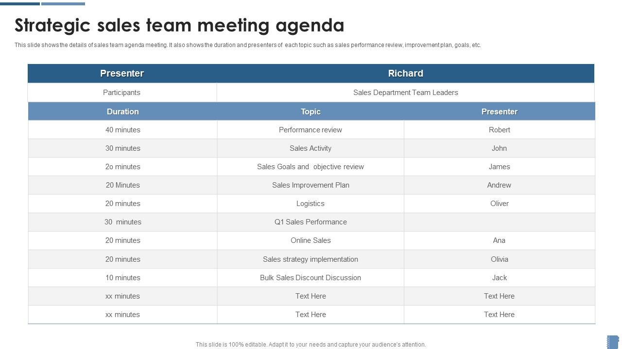 Top 10 team-meeting templates to boost weekly sales pipeline reviews — figure 8