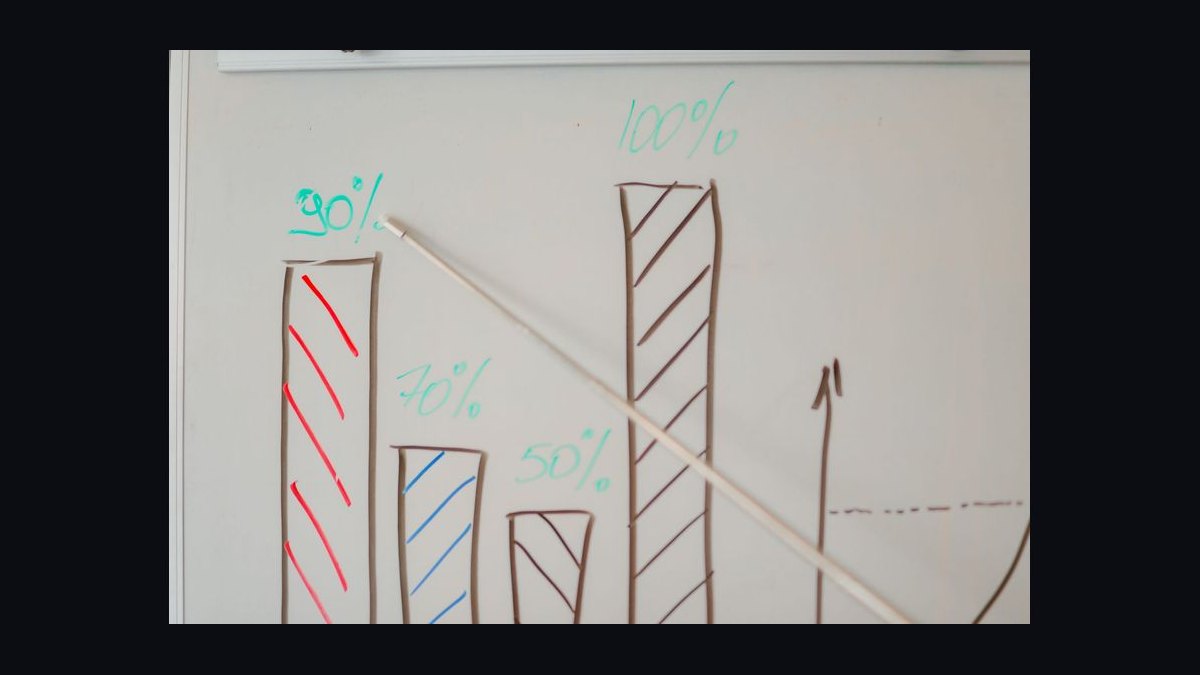 Selling with Stories: Narrative Structure Template for a 45-Minute Sales Workshop — figure 2