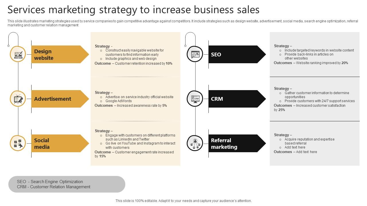 2027 NIL Go-to-market Strategy FOR Tennessee Tech D1 College — 60-Min Training — figure 1