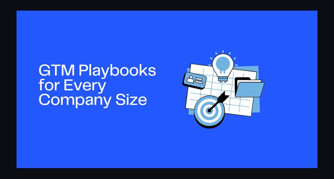 2027 NIL GTM Playbook FOR Third-party NIL Marketplace Partnerships — 60-Min Training