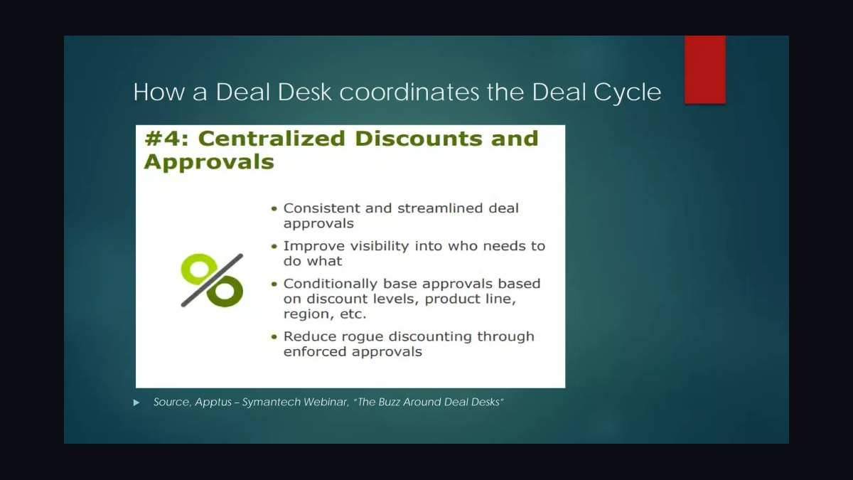 The Deal Desk Operations Reboot — 60-Min Training