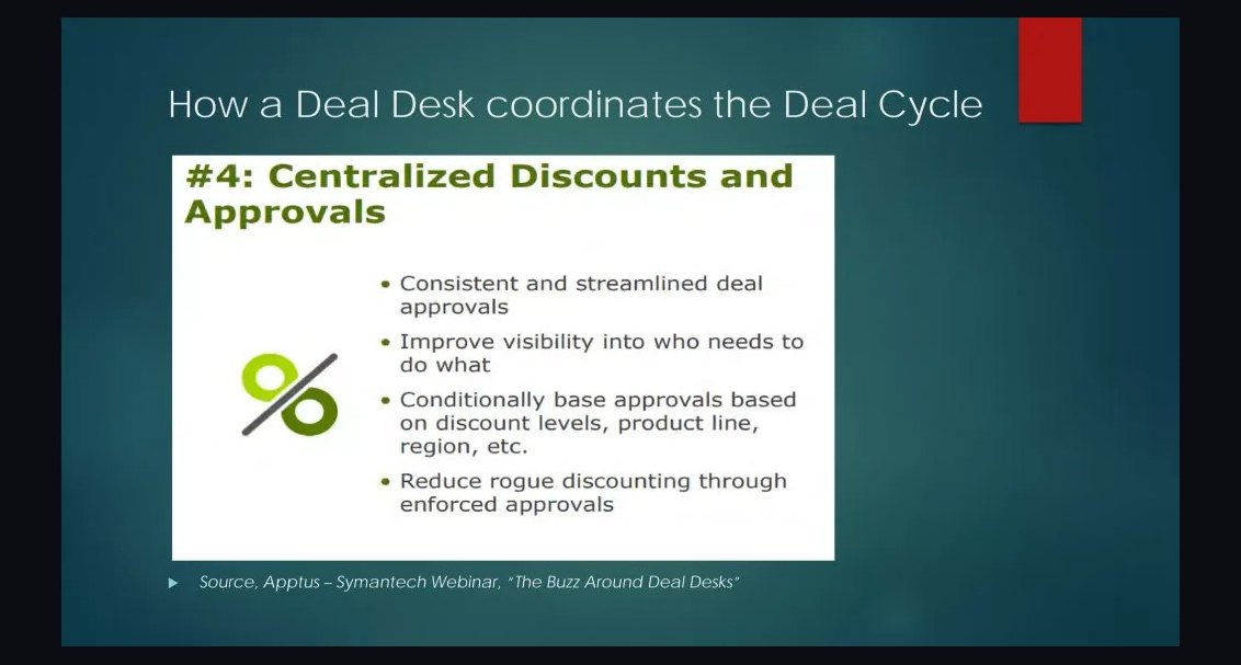 The Deal Desk Operations Reboot — 60-Min Training