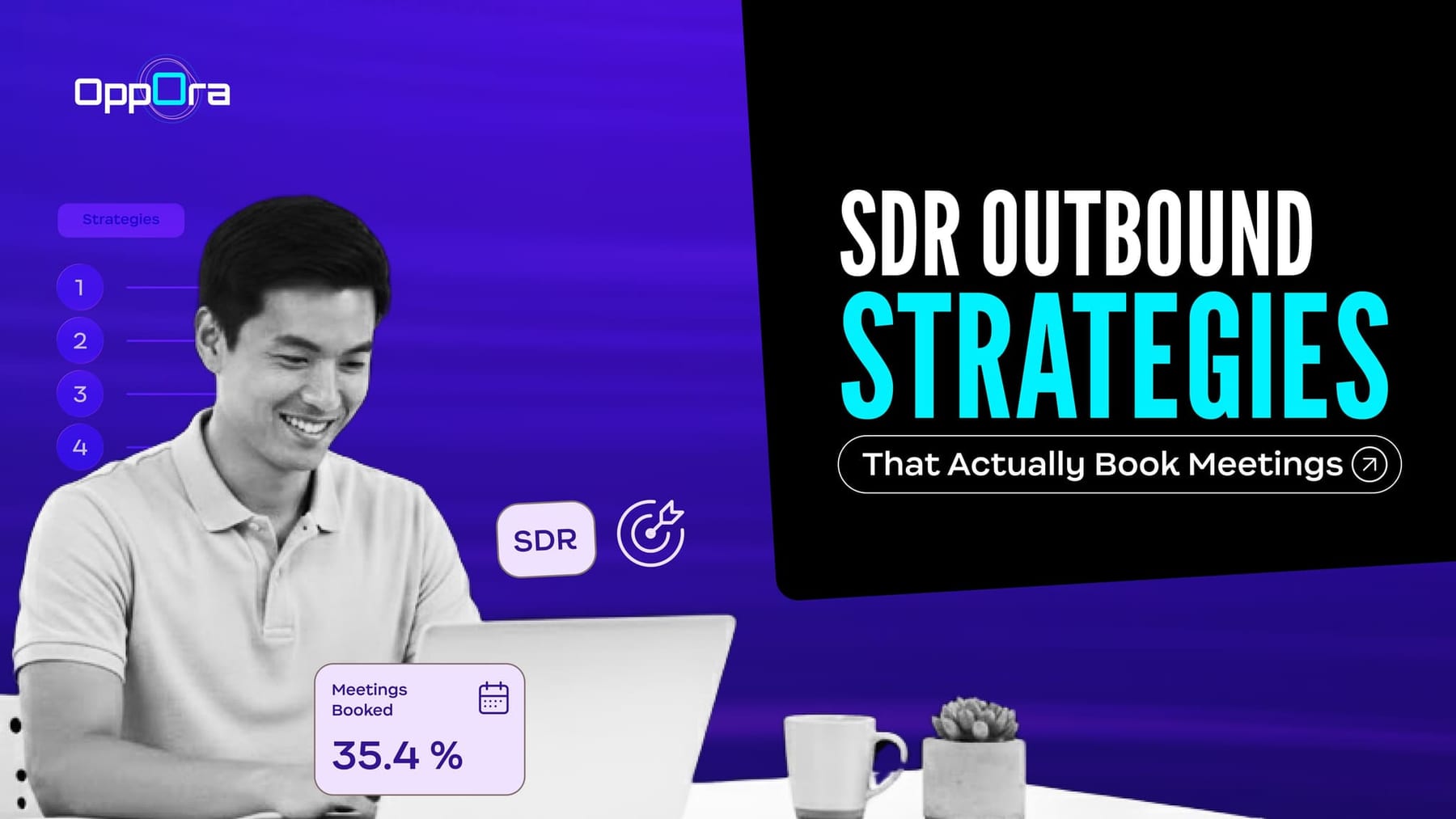 The SDR Outbound Calling Coaching Reboot — 60-Min Training — figure 7