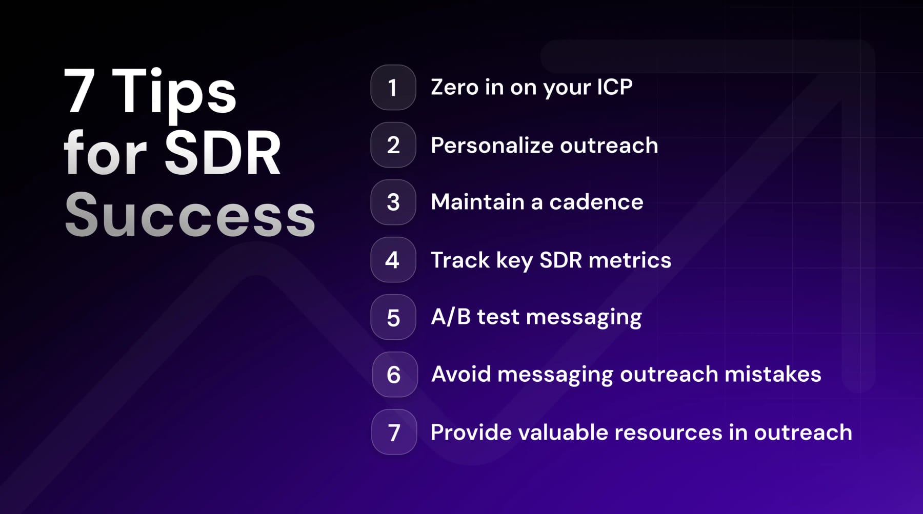 The SDR Outbound Calling Coaching Reboot — 60-Min Training