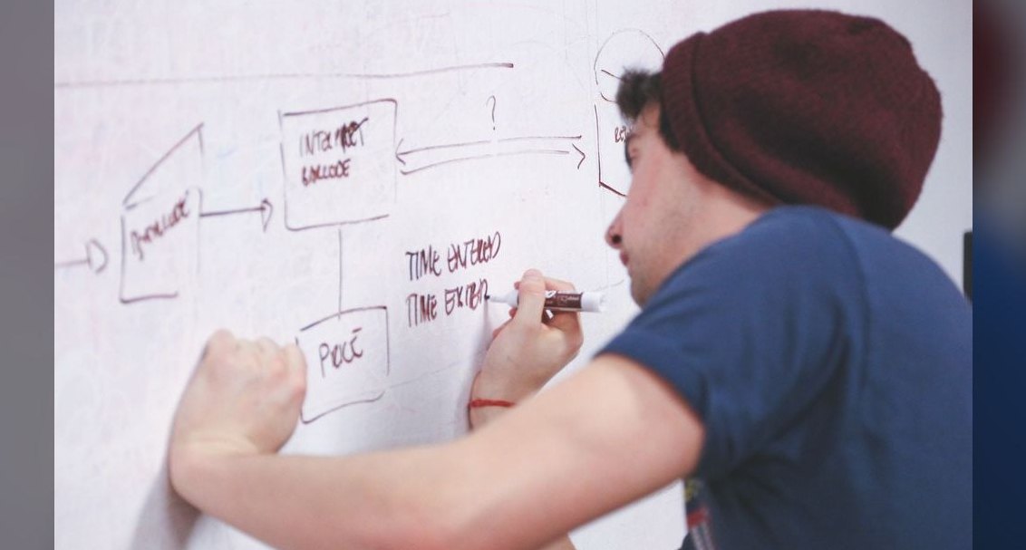 Recruiting and Executive Search Retainer Selling — 60-Min Training