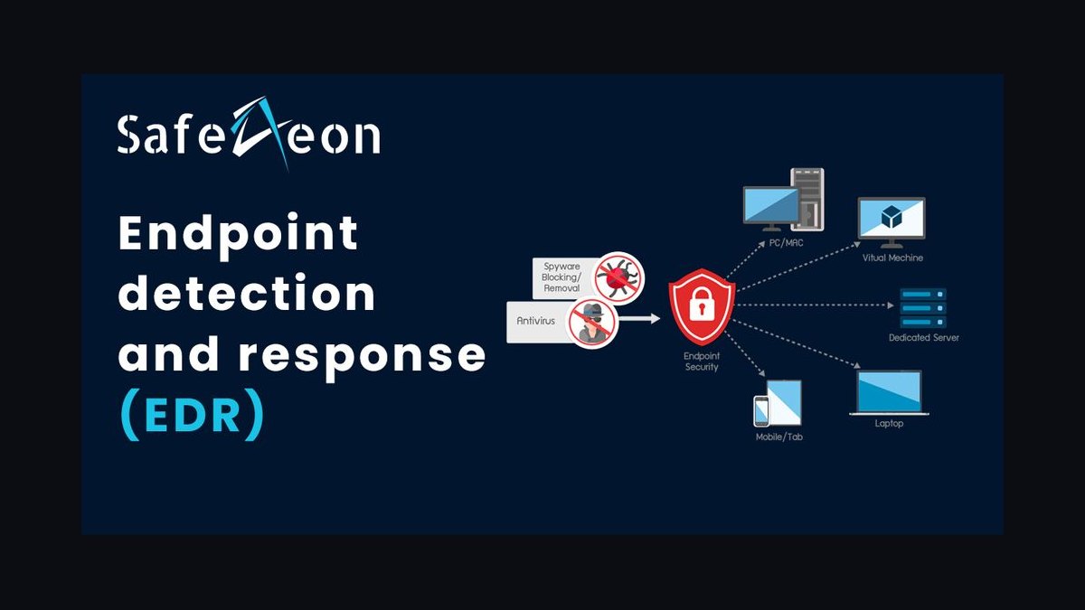Endpoint Detection and Response (EDR) Selling to the CISO — 60-Min Training — figure 4
