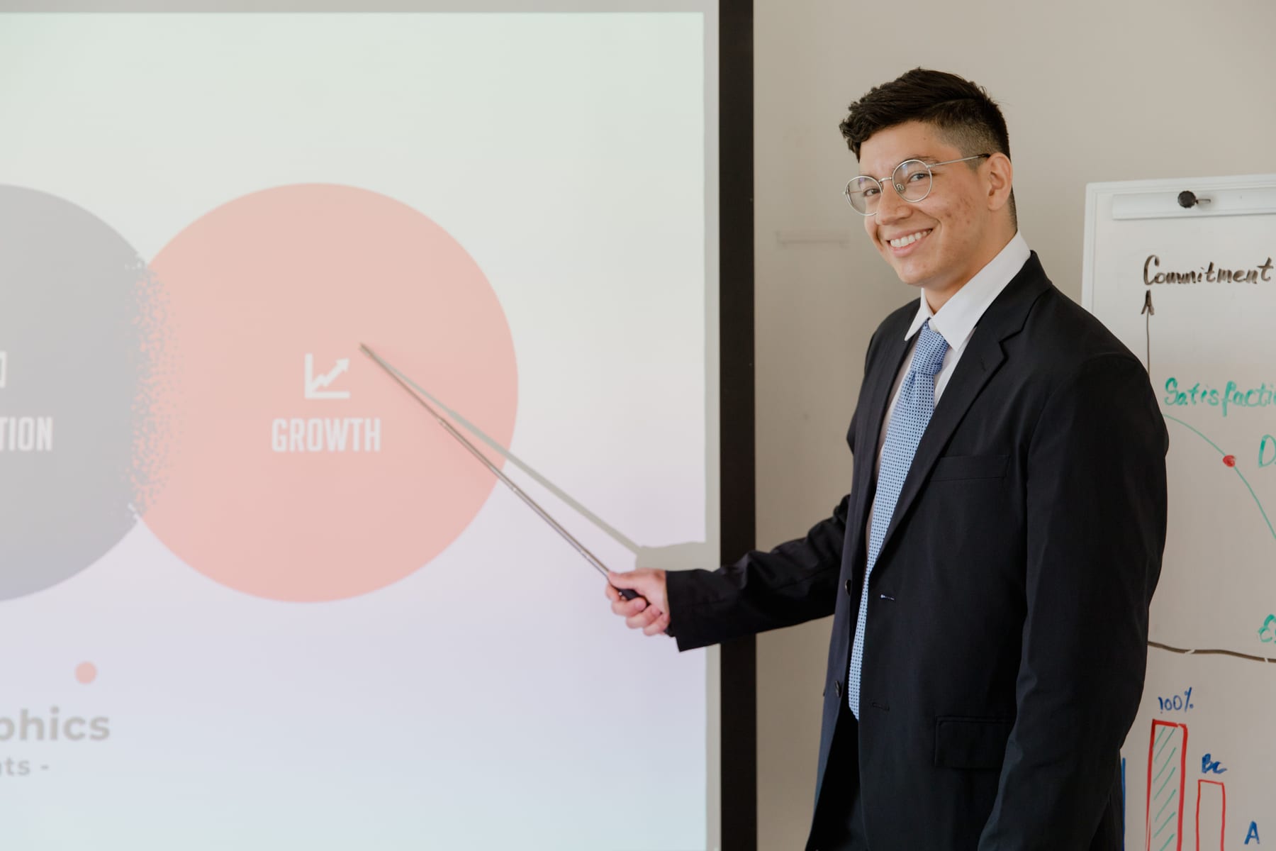 How much does Sales Trainings cost in 2027 — figure 10