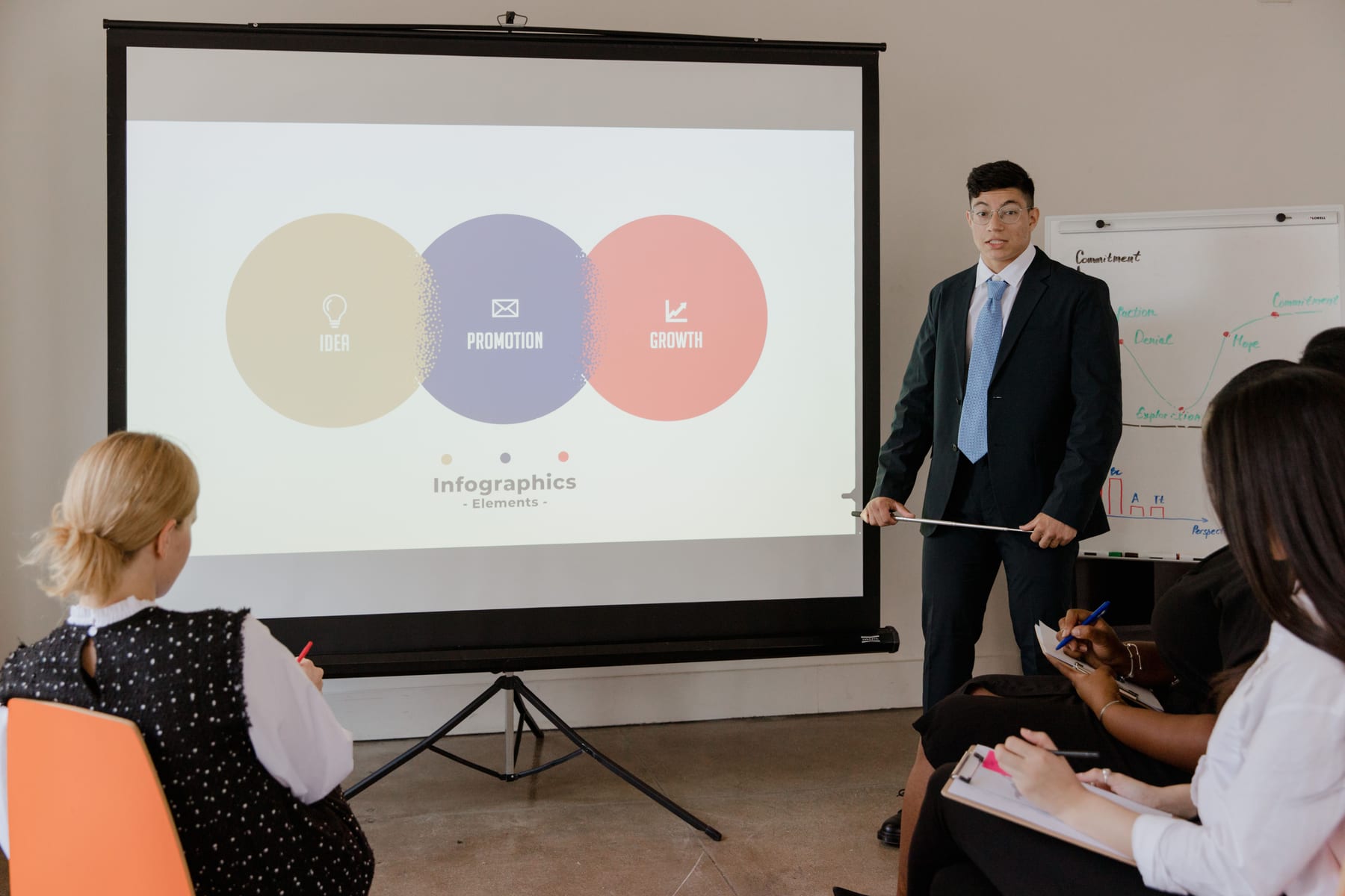 How much does Sales Trainings cost in 2027 — figure 2