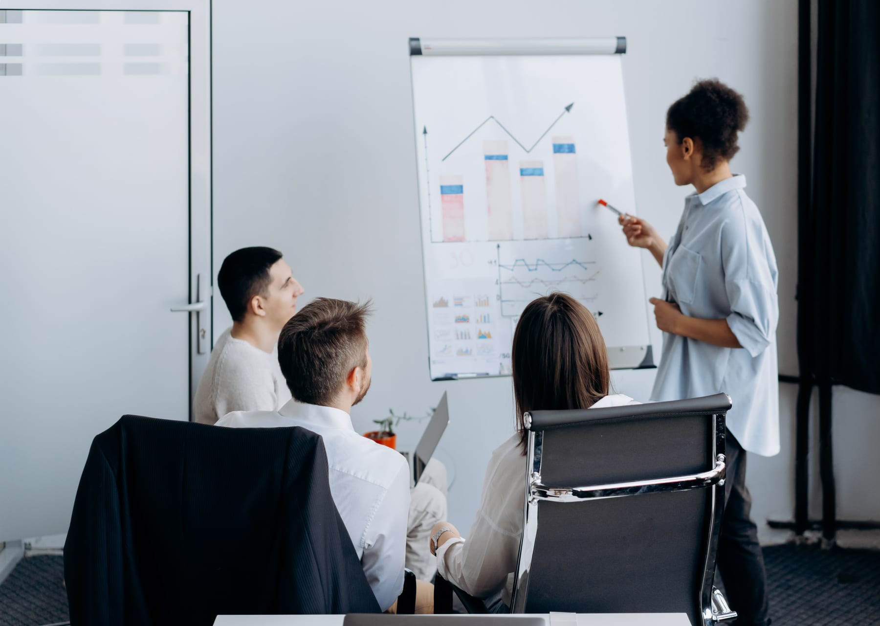 How much does Sales Trainings cost in 2027 — figure 4