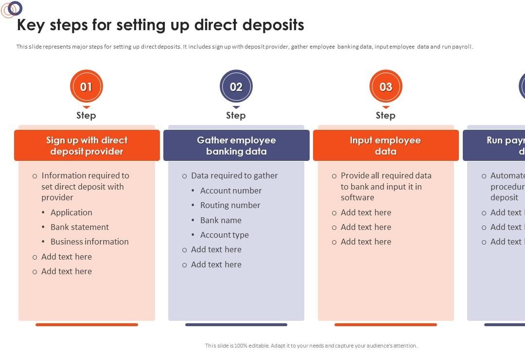 What are the key steps to setting SMART goals for individual sales reps in 2027 — figure 2