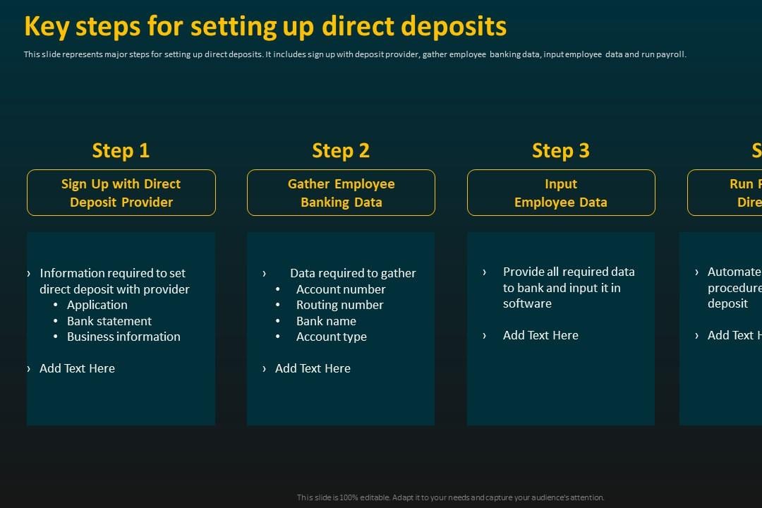 What are the key steps to setting SMART goals for individual sales reps in 2027 — figure 3