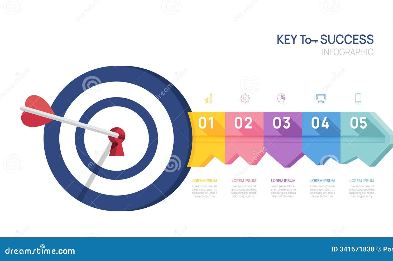 What are the key steps to setting SMART goals for individual sales reps in 2027 — figure 5