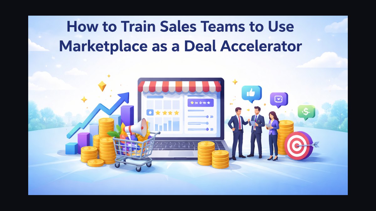 How do you train a sales team in SaaS & Software in 2027 — figure 1