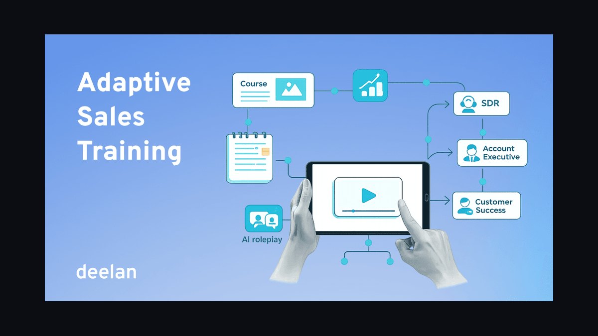 How do you train a sales team in Medical Devices & Supplies in 2027 — figure 6