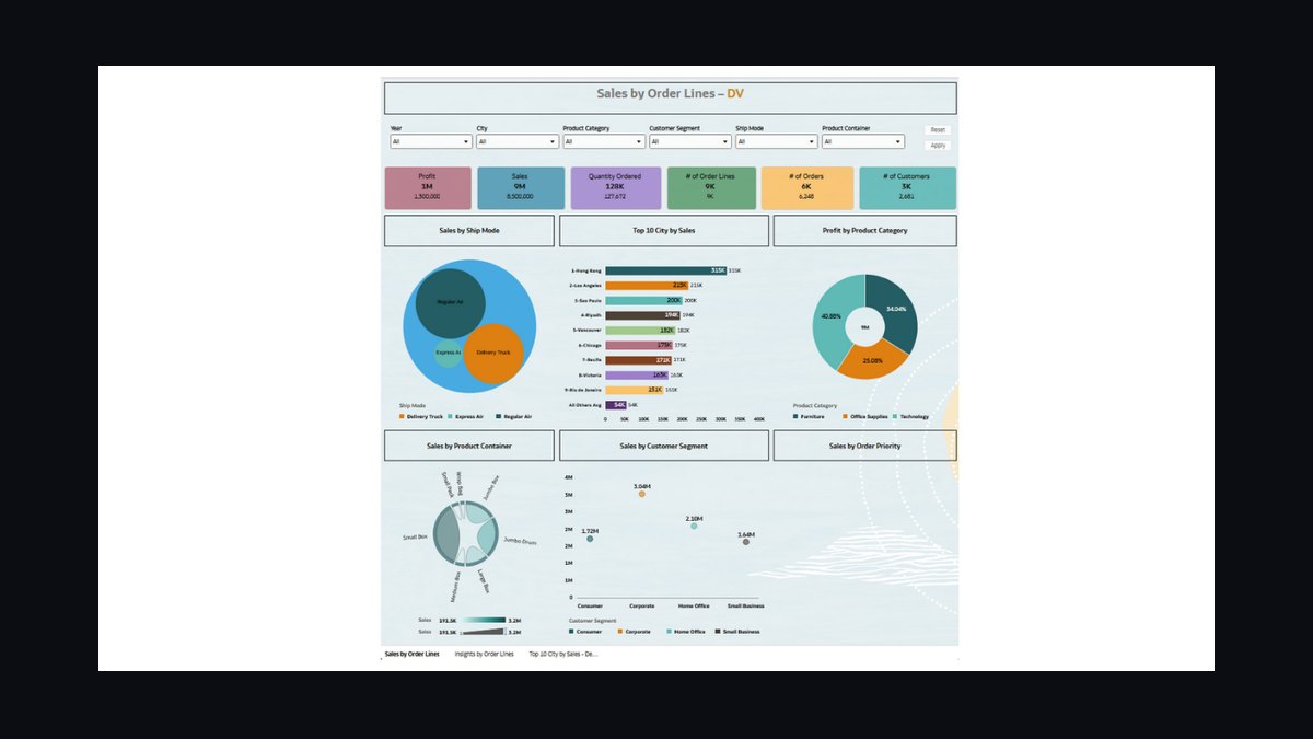 Top 10 CRM Platforms for Scaling Enterprises in 2027 — figure 7