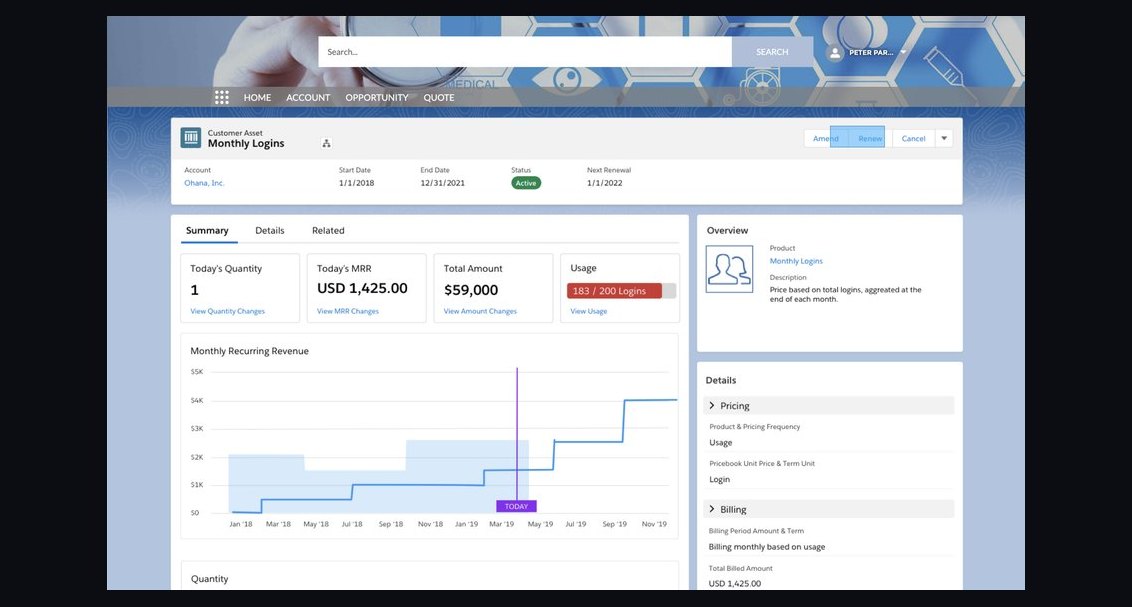 Top 10 CRM Platforms for Scaling Enterprises in 2027