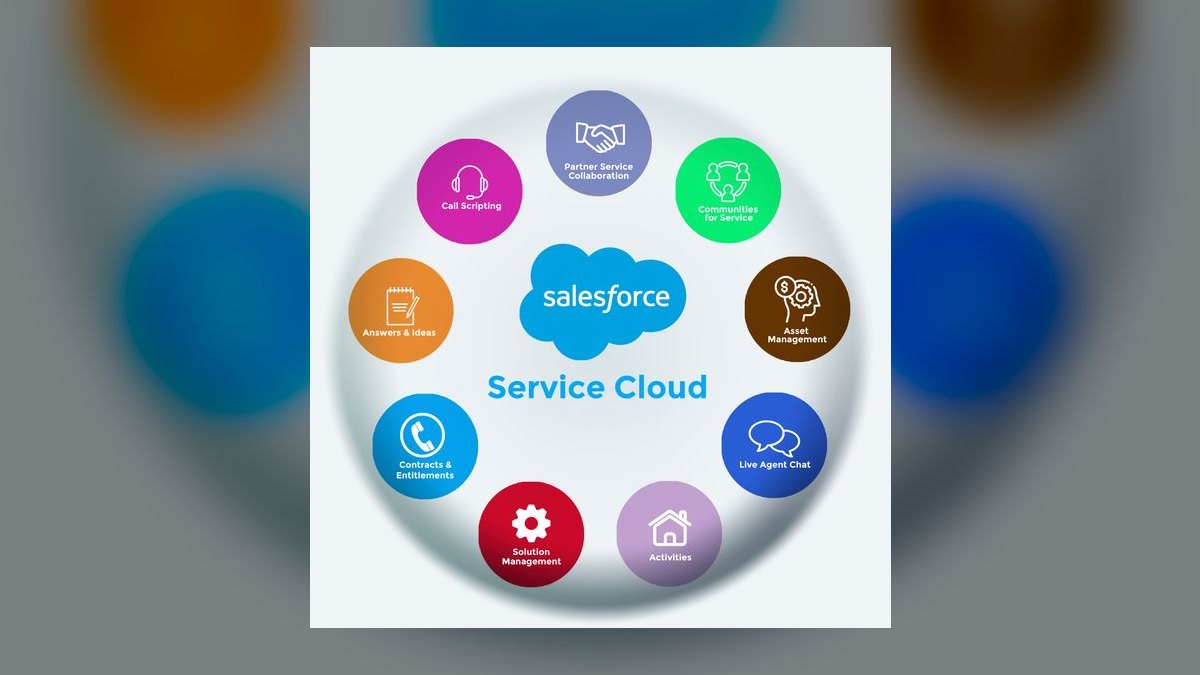 Top 10 Customer Support Helpdesk Systems for 2027 — figure 3