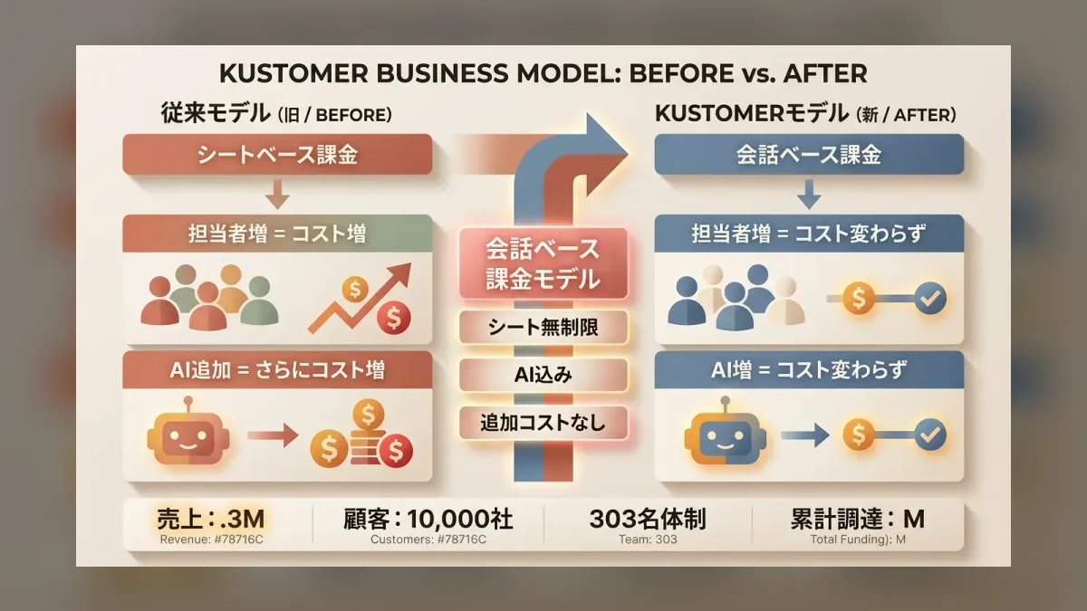 Top 10 Customer Support Helpdesk Systems for 2027 — figure 4
