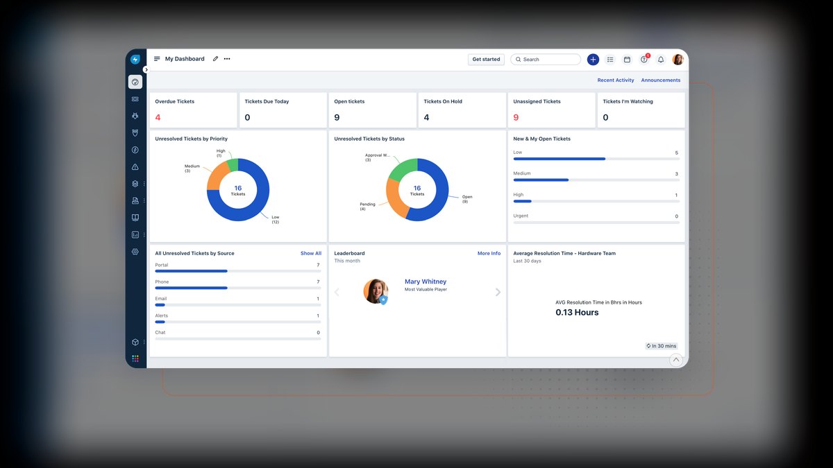 Top 10 Customer Support Helpdesk Systems for 2027 — figure 9