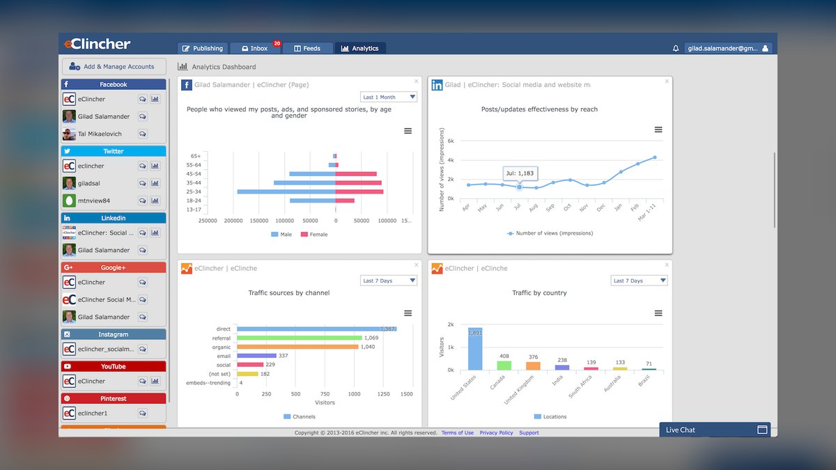 Top 10 Social Media Management Tools for 2027 — figure 8