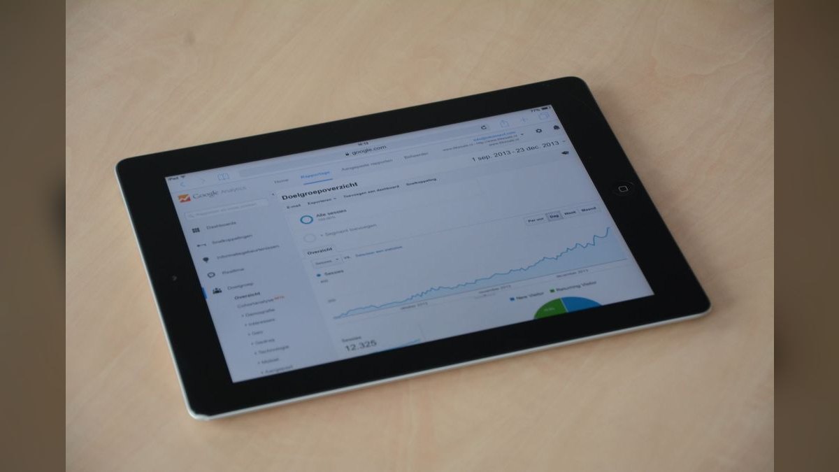 Top 10 analytics platforms for revenue operations in 2027 — figure 4