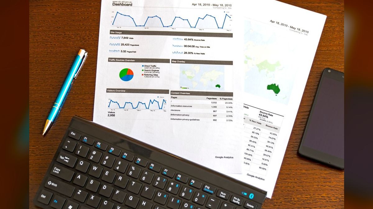 Top 10 analytics platforms for revenue operations in 2027 — figure 5